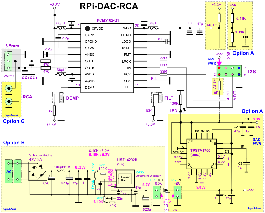 RPi-DAC-RCA Schematics
