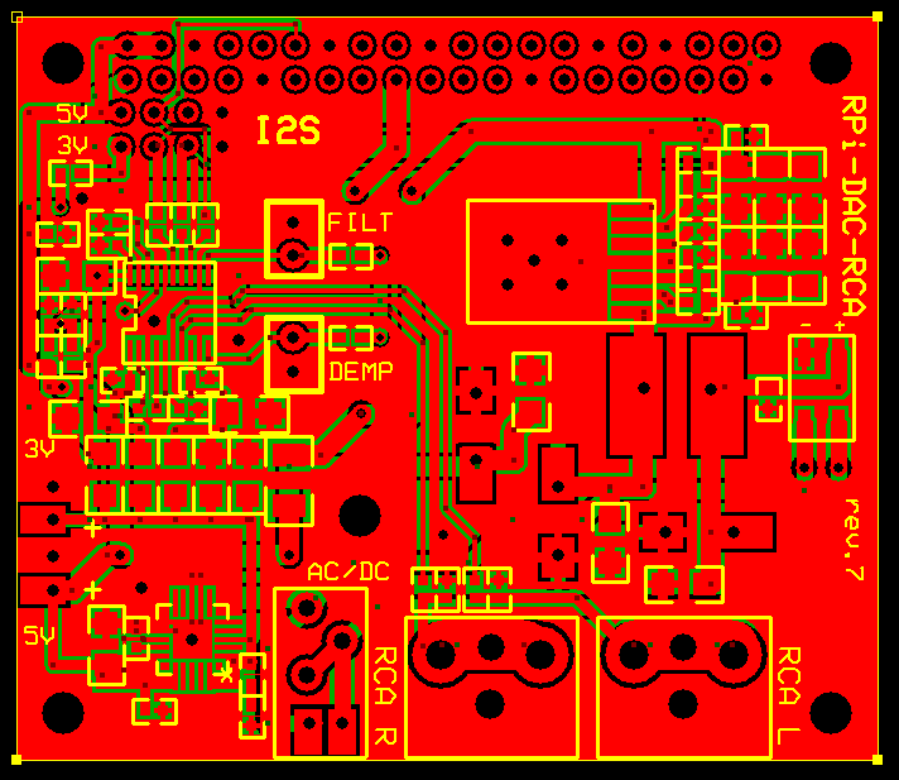 RPi-DAC-RCAplus PCB
